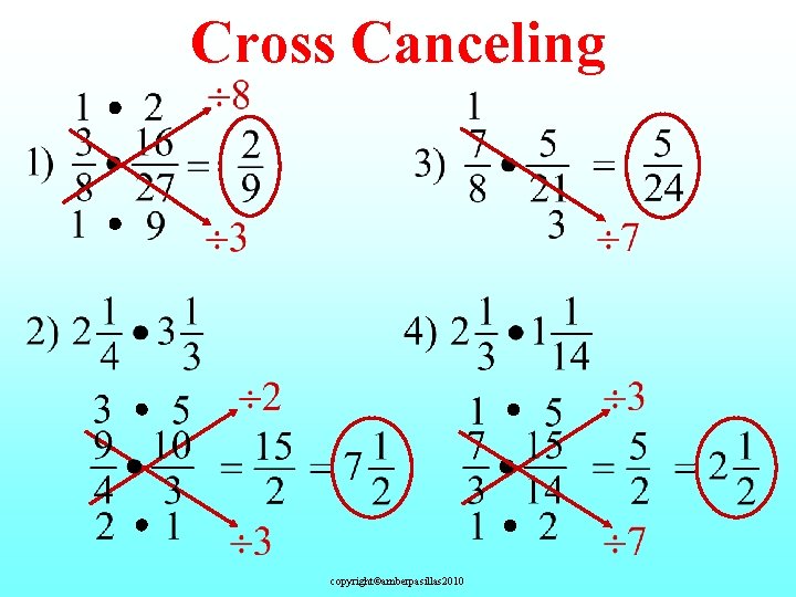 Cross Canceling copyright©amberpasillas 2010 