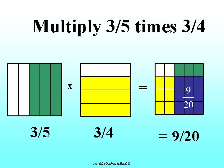 Multiply 3/5 times 3/4 = x 3/5 3/4 copyright©amberpasillas 2010 = 9/20 