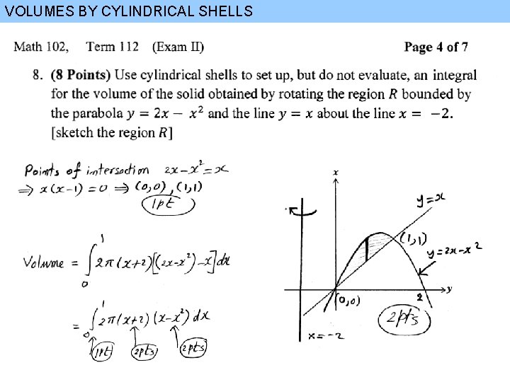VOLUMES BY CYLINDRICAL SHELLS 