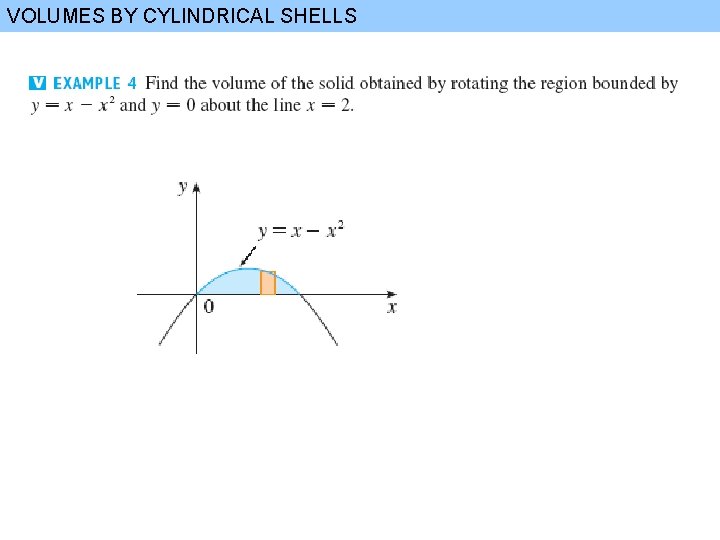 VOLUMES BY CYLINDRICAL SHELLS 