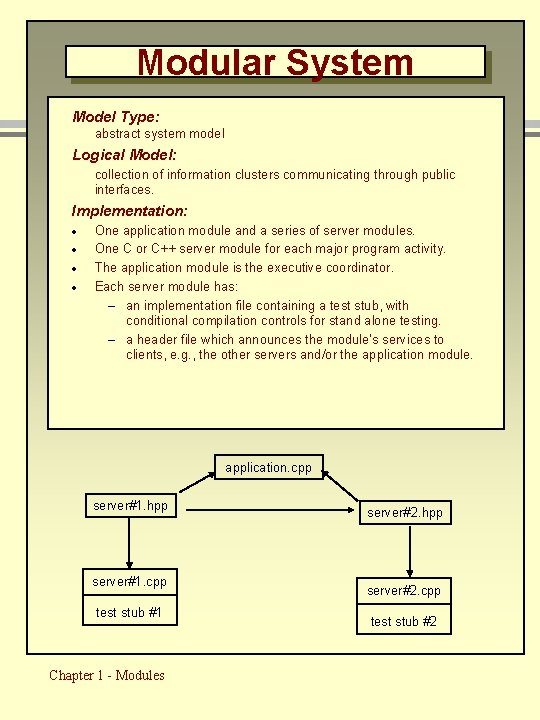 Modular System Model Type: abstract system model Logical Model: collection of information clusters communicating