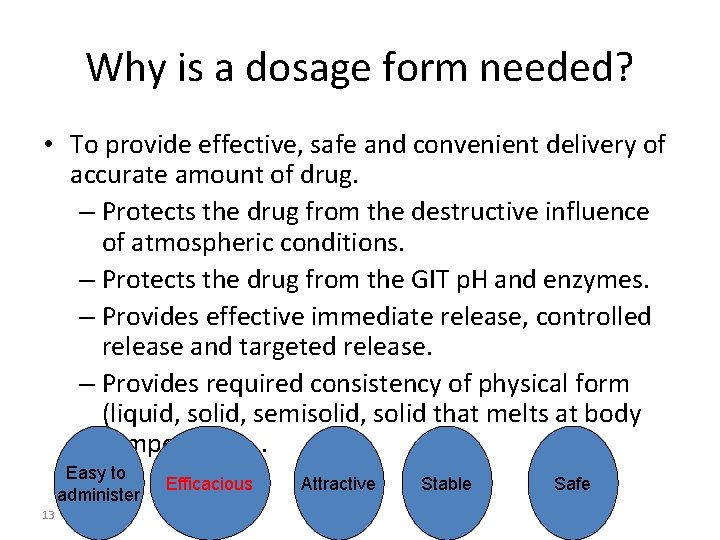 Why is a dosage form needed? • To provide effective, safe and convenient delivery