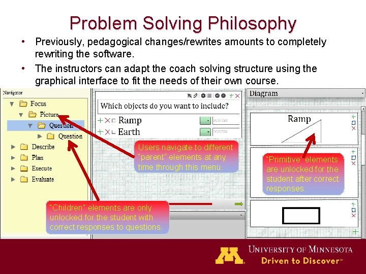Problem Solving Philosophy • Previously, pedagogical changes/rewrites amounts to completely rewriting the software. •