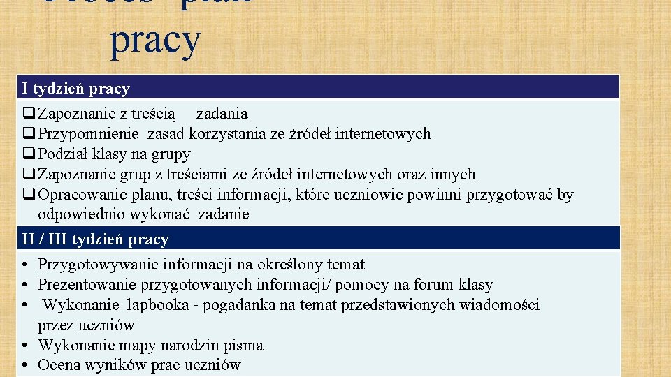 Proces- plan pracy I tydzień pracy q. Zapoznanie z treścią zadania q. Przypomnienie zasad