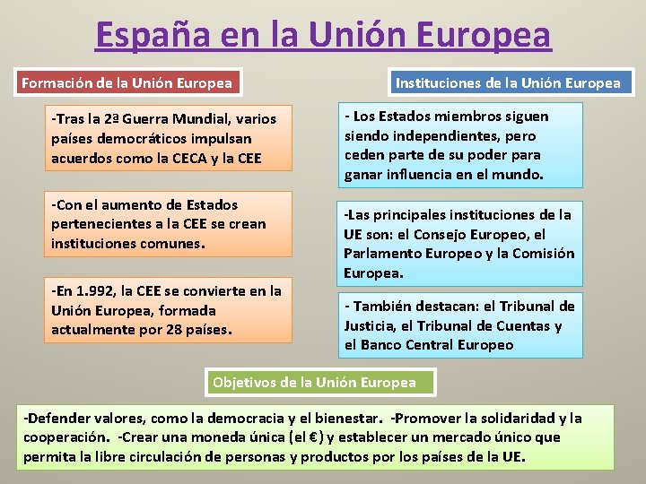 Organizacin poltica de Espaa La Constitucin establece los