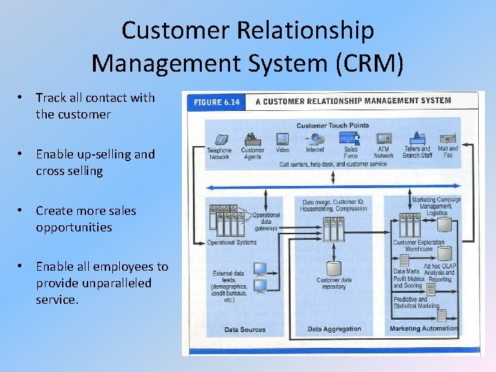 Customer Relationship Management System (CRM) • Track all contact with the customer • Enable