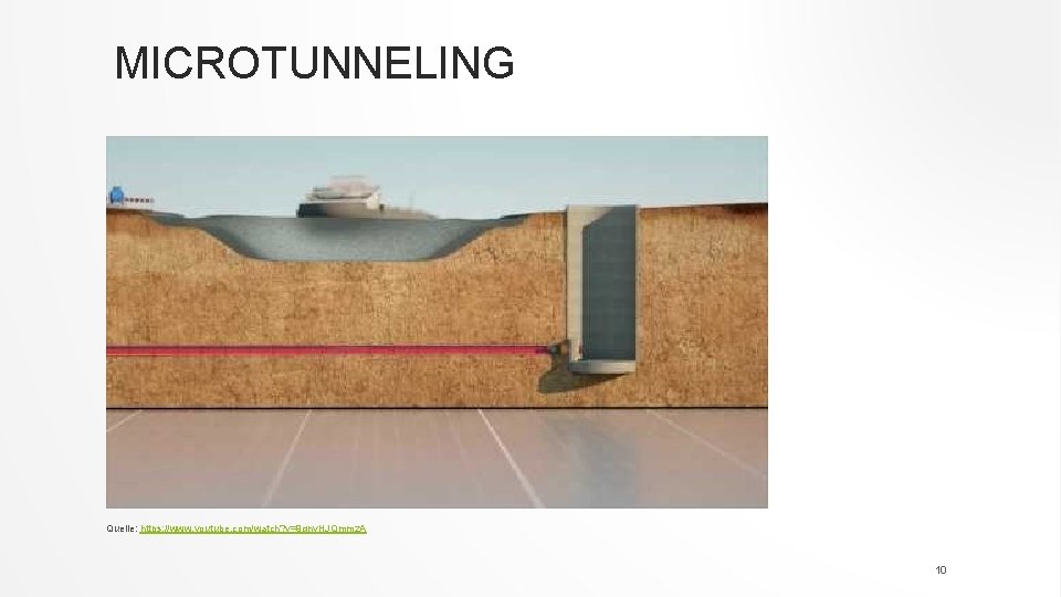 MICROTUNNELING Quelle: https: //www. youtube. com/watch? v=9 qny. HJQmmz. A 10 