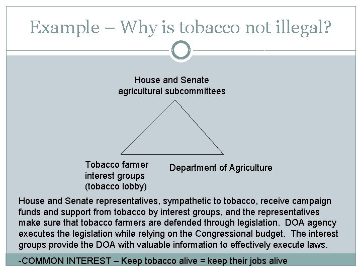 Example – Why is tobacco not illegal? House and Senate agricultural subcommittees Tobacco farmer
