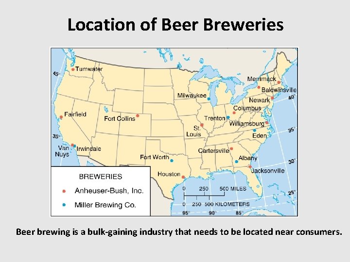 Location of Beer Breweries Beer brewing is a bulk-gaining industry that needs to be