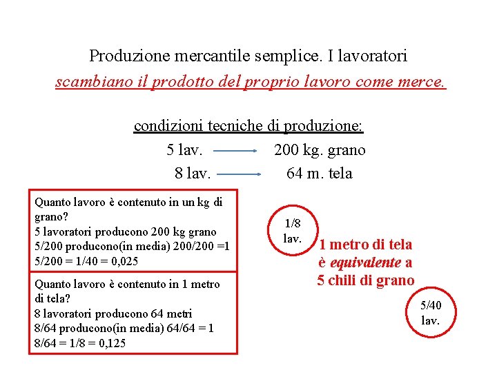 Produzione mercantile semplice. I lavoratori scambiano il prodotto del proprio lavoro come merce. condizioni