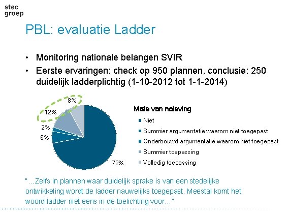 PBL: evaluatie Ladder • Monitoring nationale belangen SVIR • Eerste ervaringen: check op 950