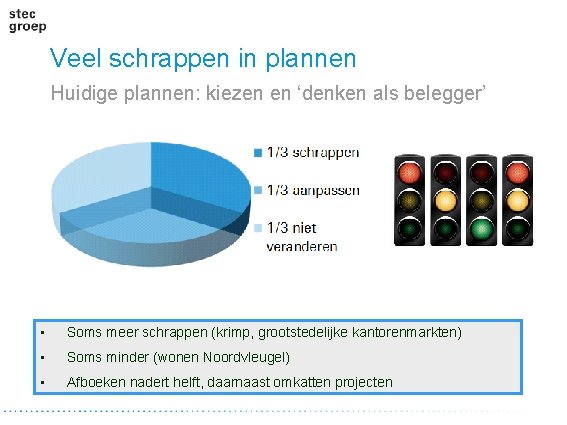 Veel schrappen in plannen Huidige plannen: kiezen en ‘denken als belegger’ • Soms meer