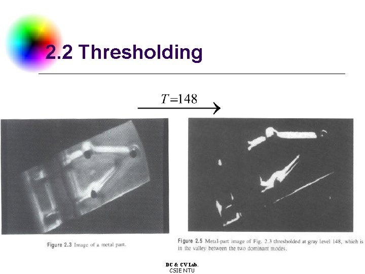 2. 2 Thresholding DC & CV Lab. CSIE NTU 