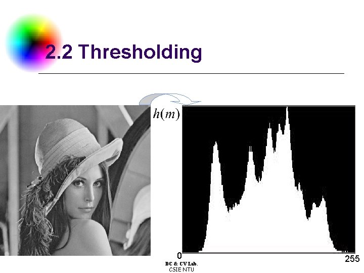 2. 2 Thresholding 0 DC & CV Lab. CSIE NTU 255 