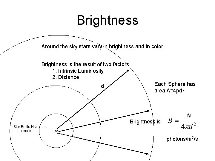 Brightness Around the sky stars vary in brightness and in color. Brightness is the