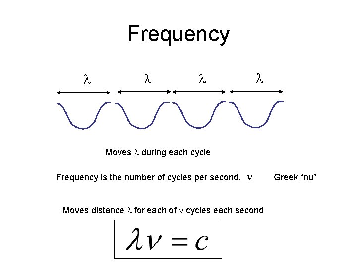 Frequency l l Moves l during each cycle Frequency is the number of cycles