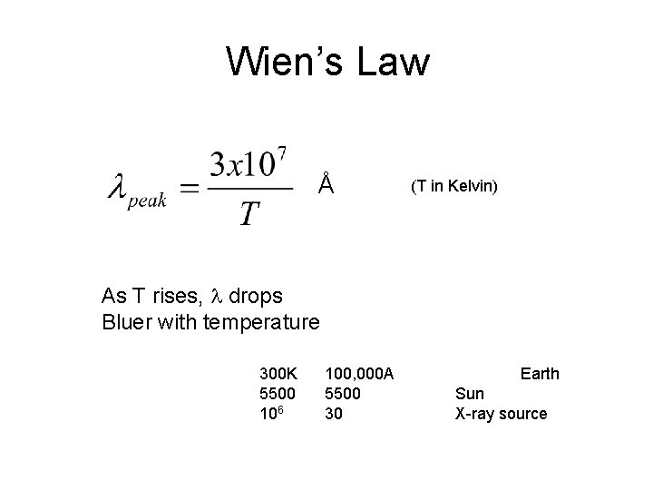 Wien’s Law Å (T in Kelvin) As T rises, l drops Bluer with temperature