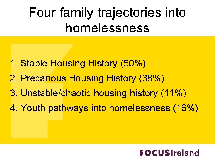 Four family trajectories into homelessness 1. Stable Housing History (50%) 2. Precarious Housing History