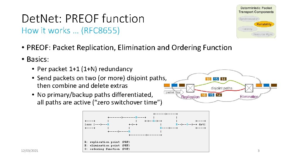 Det. Net: PREOF function How it works … (RFC 8655) • PREOF: Packet Replication,