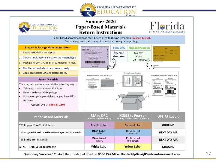 Returning Materials www. FLDOE. org 27 