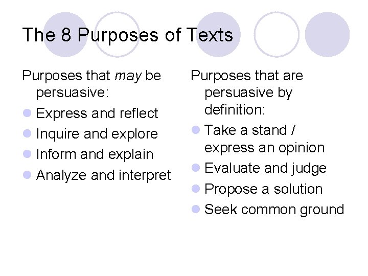 The 8 Purposes of Texts Purposes that may be persuasive: l Express and reflect