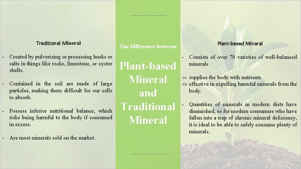 Traditional Mineral - Created by pulverizing or processing husks or salts in things like