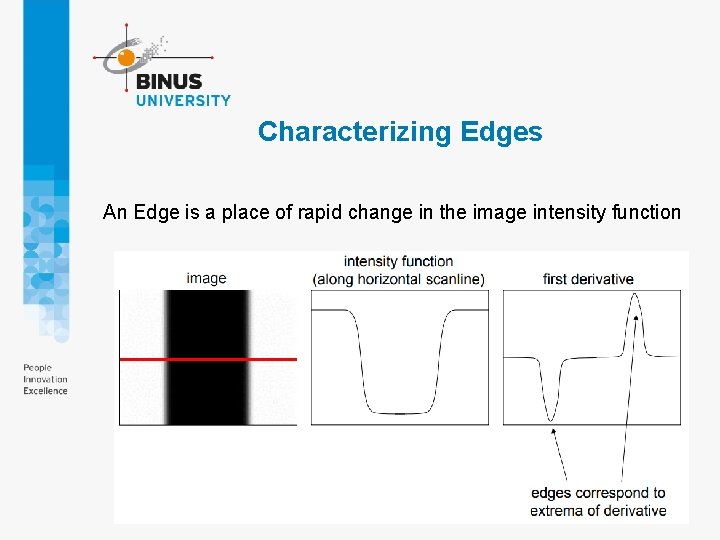 Course COMP 7116 Computer Vision Effective Period February