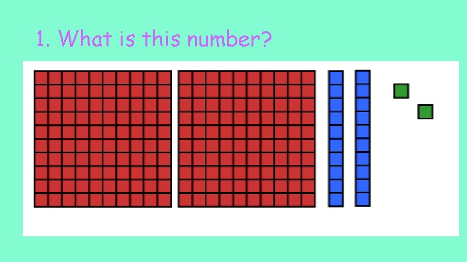 1. What is this number? 