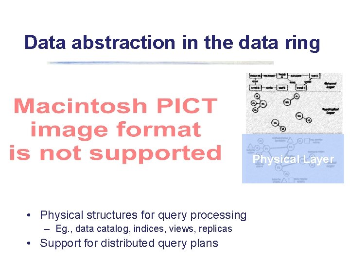 Data abstraction in the data ring Physical Layer • Physical structures for query processing
