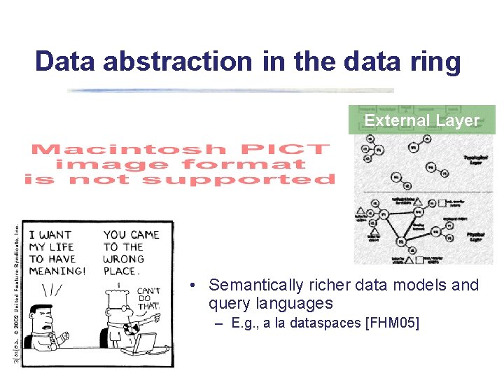 Data abstraction in the data ring External Layer • Semantically richer data models and