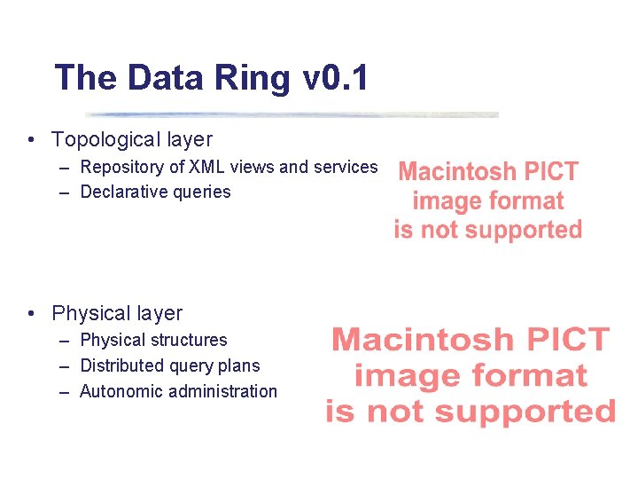 The Data Ring v 0. 1 • Topological layer – Repository of XML views