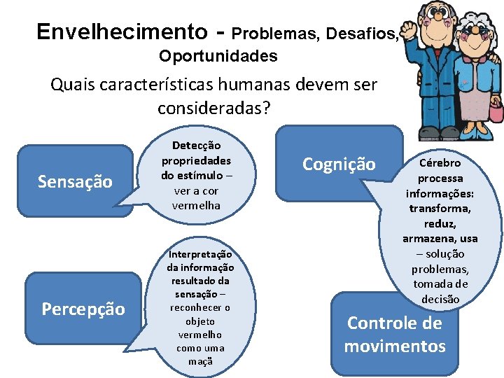 Envelhecimento - Problemas, Desafios, Oportunidades Quais características humanas devem ser consideradas? Sensação Percepção Detecção