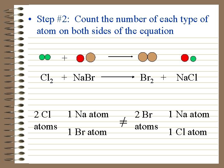  • Step #2: Count the number of each type of atom on both