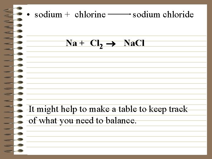  • sodium + chlorine sodium chloride Na + Cl 2 ® Na. Cl