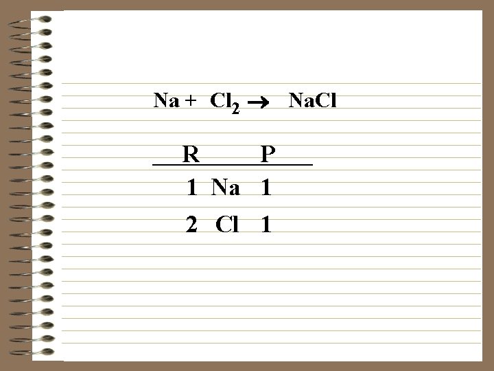 Na + Cl 2 ® Na. Cl R P 1 Na 1 2 Cl