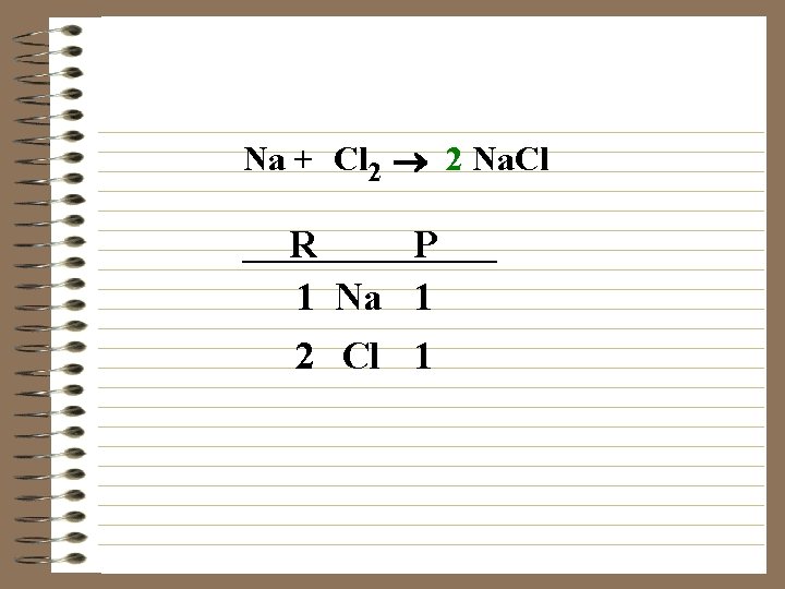 Na + Cl 2 ® 2 Na. Cl R P 1 Na 1 2