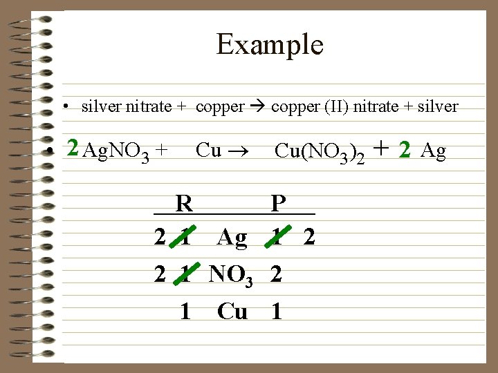 Example • silver nitrate + copper (II) nitrate + silver • 2 Ag. NO