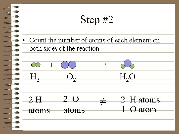 Step #2 • Count the number of atoms of each element on both sides