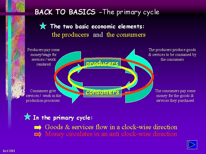 BACK TO BASICS -The primary cycle The two basic economic elements: the producers and