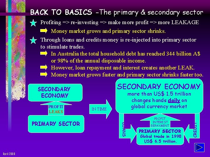 BACK TO BASICS -The primary & secondary sector Profiting => re-investing => make more