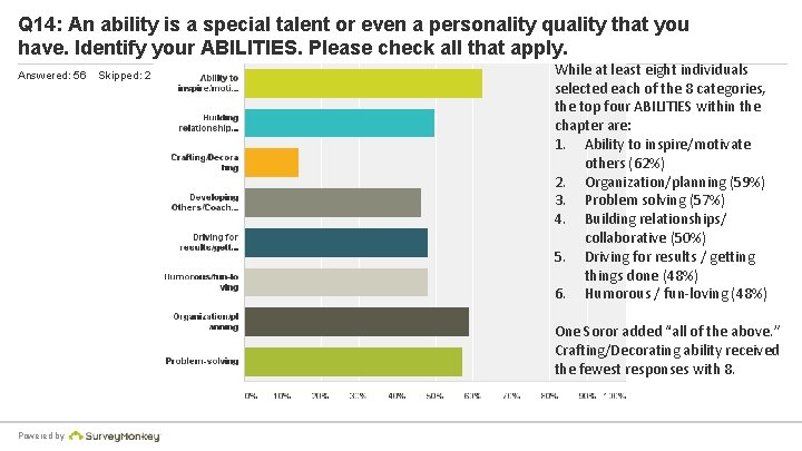 Q 14: An ability is a special talent or even a personality quality that