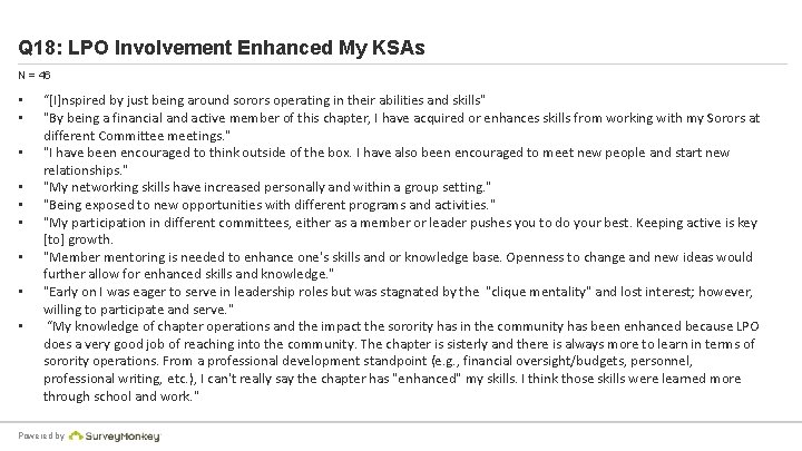 Q 18: LPO Involvement Enhanced My KSAs N = 46 • • • “[I]nspired