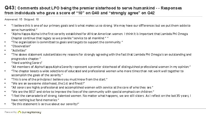 Q 43: Comments about LPO being the premier sisterhood to serve humankind - -