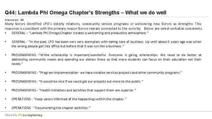 Q 44: Lambda Phi Omega Chapter’s Strengths – What we do well Answered: 49
