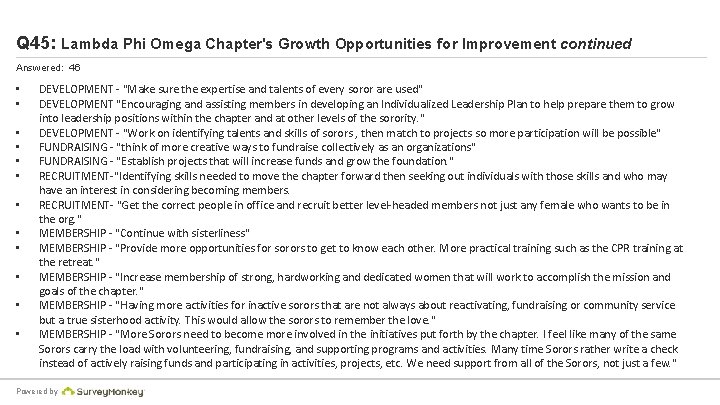 Q 45: Lambda Phi Omega Chapter's Growth Opportunities for Improvement continued Answered: 46 •