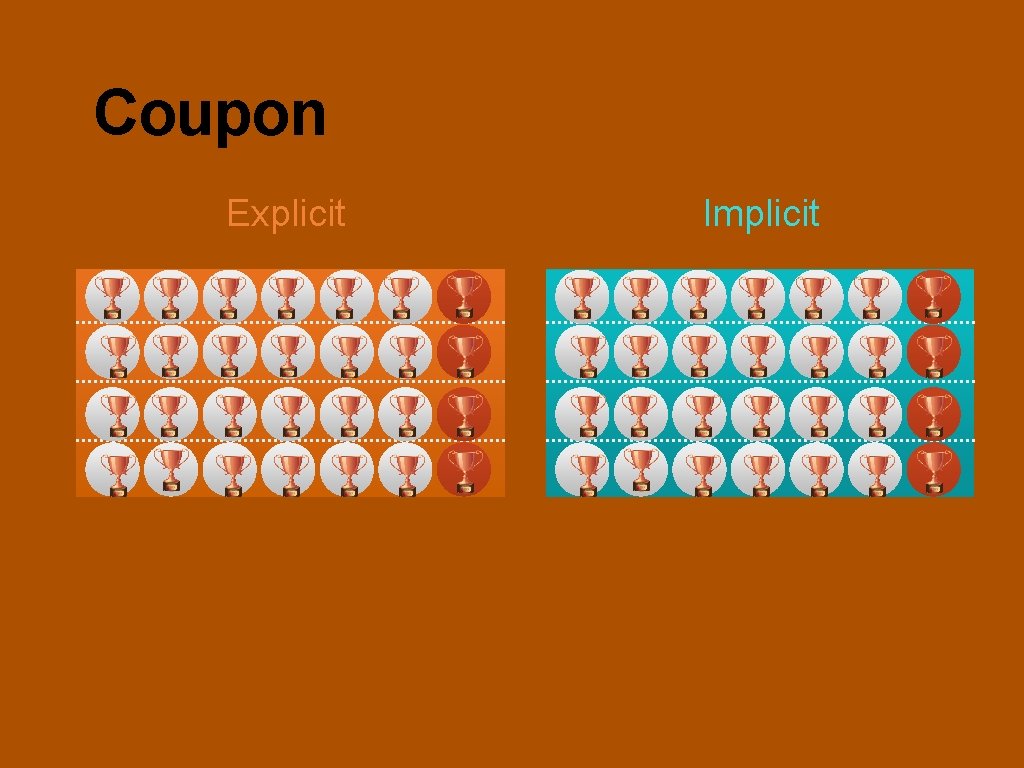 Coupon Explicit Implicit 