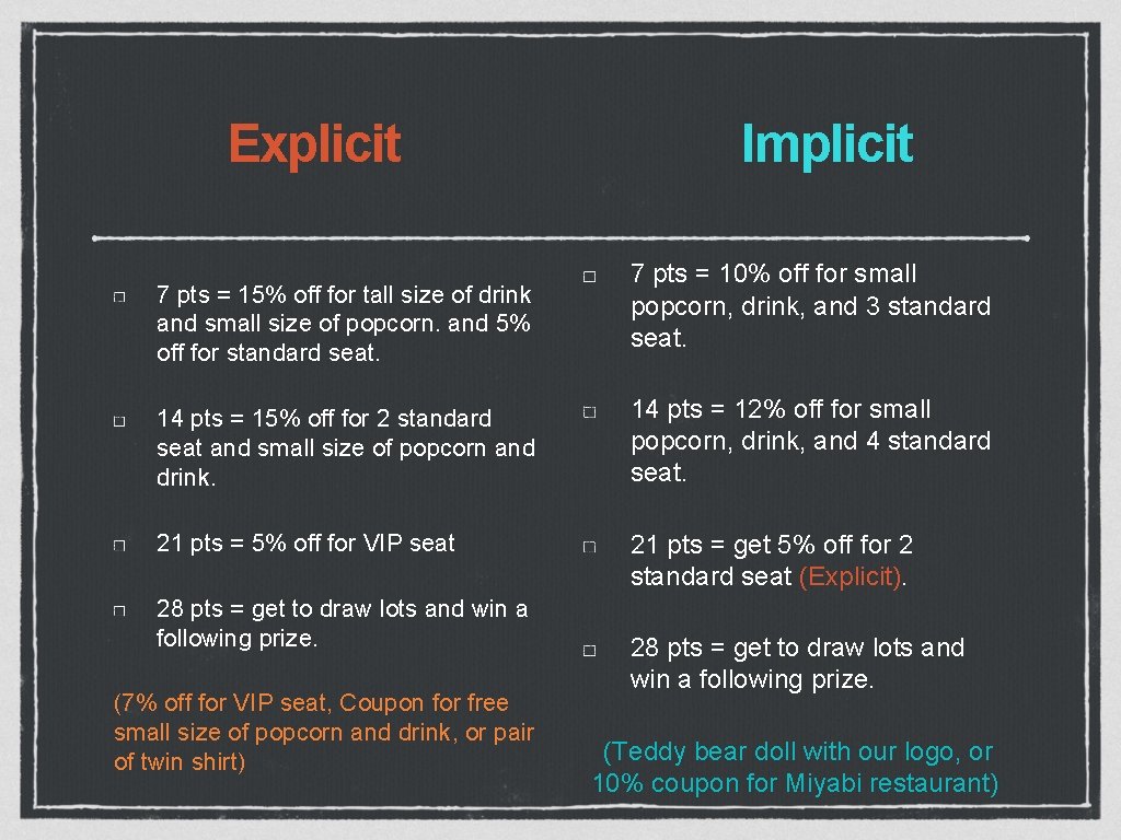 Explicit 7 pts = 15% off for tall size of drink and small size