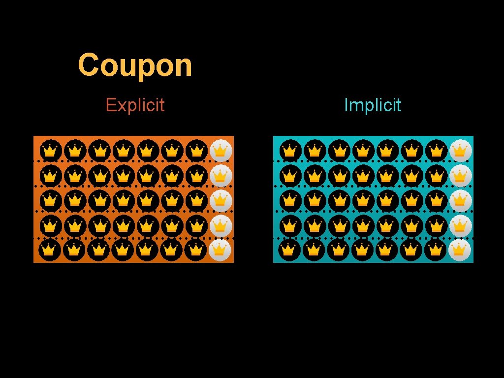 Coupon Explicit Implicit 