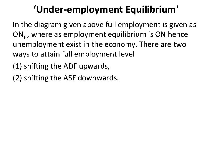 ‘Under-employment Equilibrium' In the diagram given above full employment is given as ONF ,