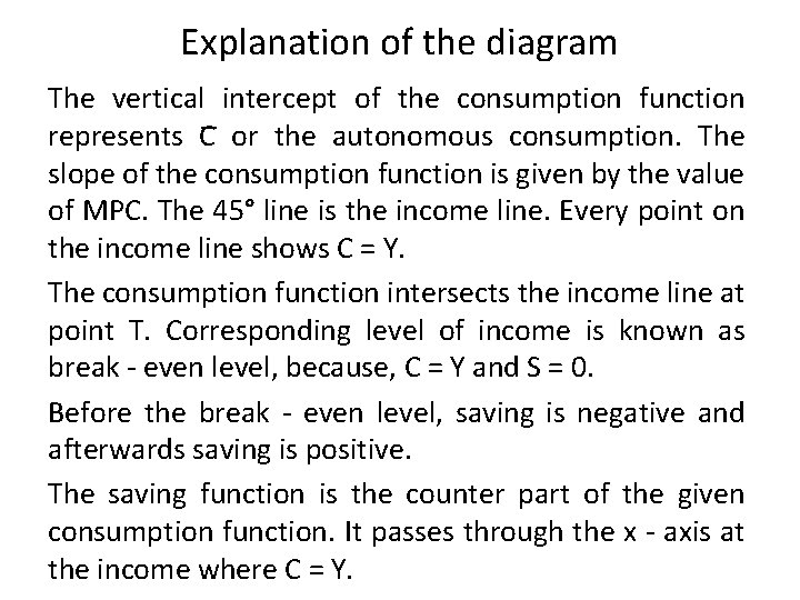 Explanation of the diagram The vertical intercept of the consumption function represents C or